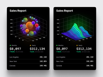 Professional-looking visualizations for any project. ai analytics ceo coins crypto cybersport dataviz desktop next next gen numbers platform service smm sport tecj templates tracking ui web3