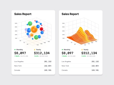 Stunning and professional-looking visualizations for any project 3d animation branding chart dashboard dataviz design desktop graphic design illustration infographic logo motion graphics statistic template ui