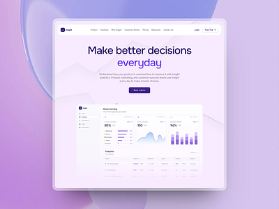 Insight Analytics Website landingpage marketingsite ui webdesign