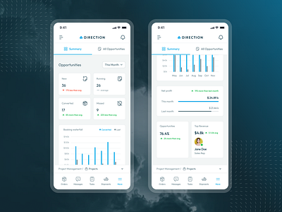 Direction - a B2B Software for everything - Opprtunities app dashboard graph mobile mobile app mobile dashboard mobile navigation mobile ui navigation opportunities order order conversion order management orders project management projects requests requirement sales user