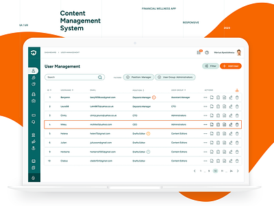 Content Management System Contuvo cms content management system dashboard figma financial wellness green orange table ui uiux user experience user interface web app web design