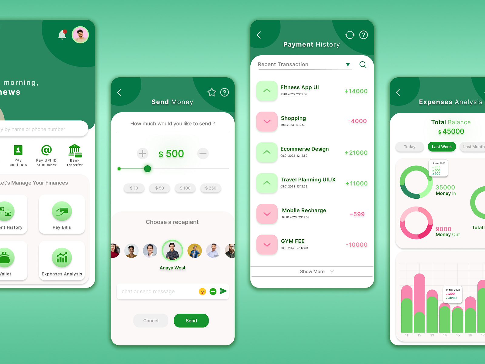 Finance Management Mobile App By CodeWave Studio On Dribbble finance-management-mobile-app-by-codewave-studio-on-dribbble
