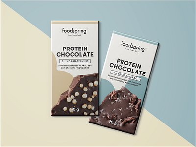 Case Study foodspring