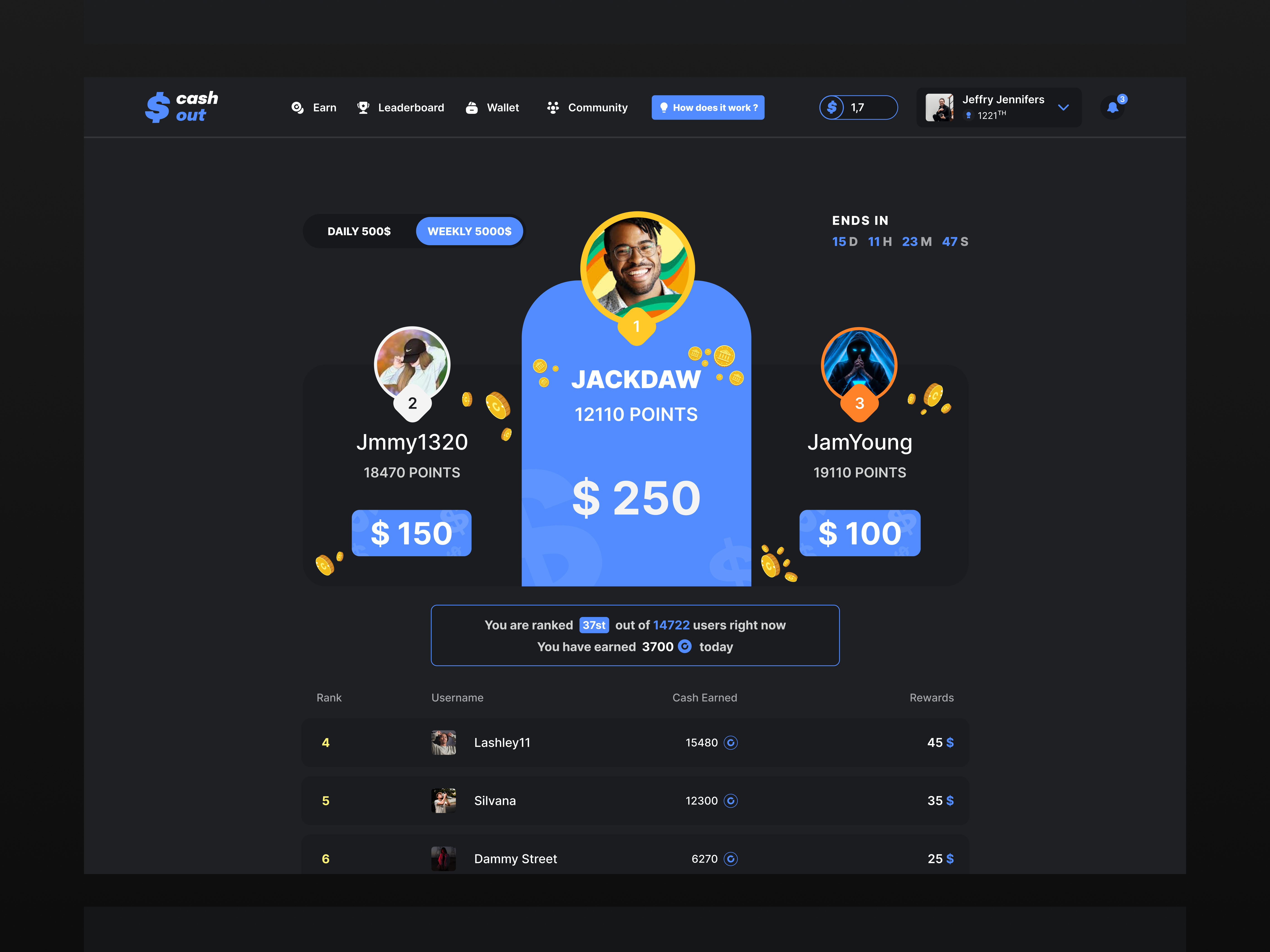 Example of Website UX/UI Design (Multi Page Design)