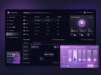 EchoTune - AI Dashboard UX-UI design ai ai design arounda artificial intelligence chart dashboard dashboard design data design infographic platform product product design ui uiux ux web web app design web application design web platform