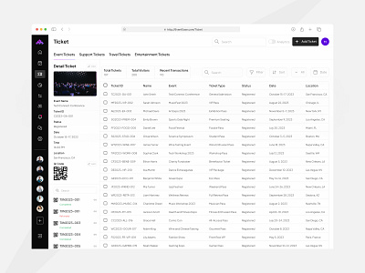 Ticket Management Page - EventEase analytics component dashboard dashboard design design event management minimalist product design saas dashboard service product table ui design web application website