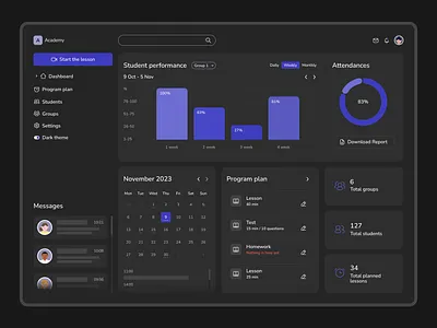 School - Admin Dashboard account admin panel dark theme dashboard education school teacher ux