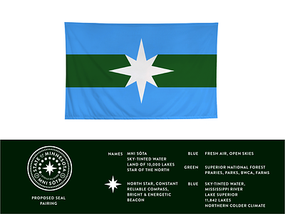 Minnesota Flag Submission flag memorable minnesota mn modern northstar northstarstate redesign simple sky sky tinted star submission vexillology water