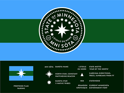 Minnesota State Seal badge dakota minnesota mn mni sota redesign seal star starofthenorth state stateseal submission