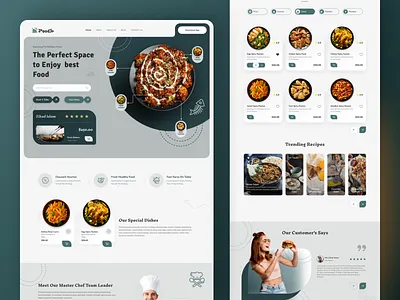 Modern Restaurant Website Design admin panel e commerce website food food delivery website food website home page landing page online business website restaurant restaurant website shopify web flow uiux web page website website design website ui