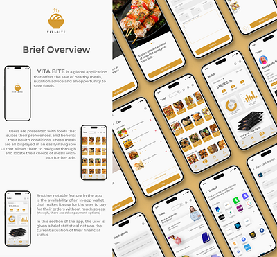Vita Bites: A food ordering app. app branding figma logo mobile app typography ui uiux ux