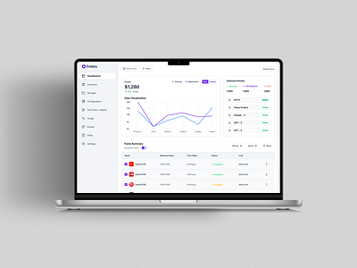 Data Analytics b2b saas dashboard app design b2b dashboard branding data analytics data deployment data training data visualization design desktop app graphic design product design prototype saas dashboard ui ui ux design user journey map web app design wireframe