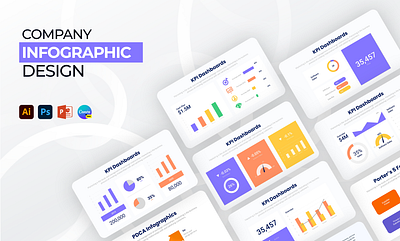 Company Infographic Design business presentation canva presentation graphic design pitch deck powerpoint presentation design