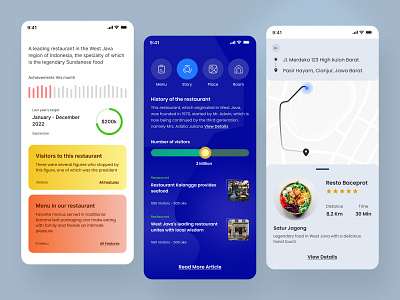 Restourant App analytic android app chart clean design drink finder food happy ios mobile restaurant resto story supiyandi ui ui design ux website