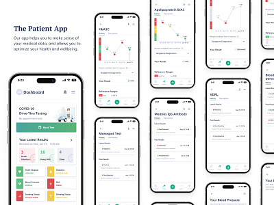 BioMark App — For Patients biomark biotech dashboard doctor graph health healthcare healthcare design hospital kervin tan krvin mobile app philippines risks singapore ui design ux design