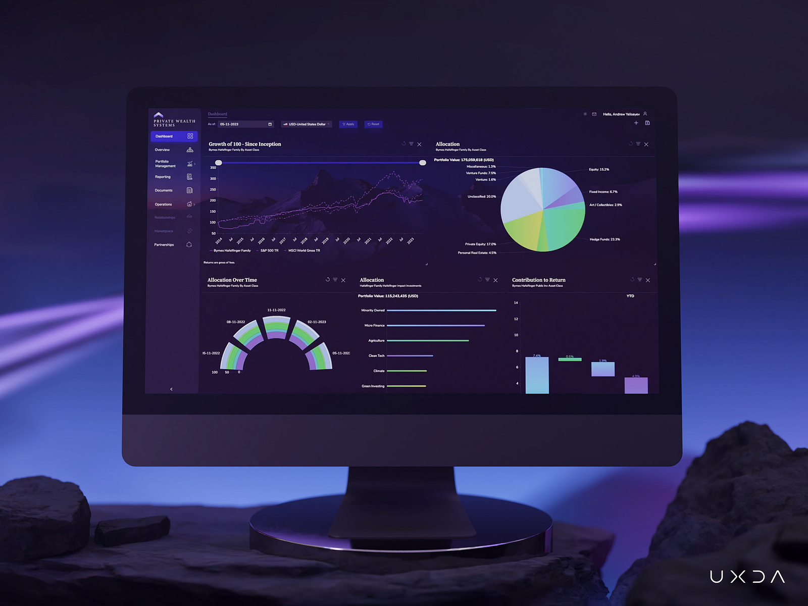 Redefining a Premium Wealth Management Experience for UHNWI by UXDA