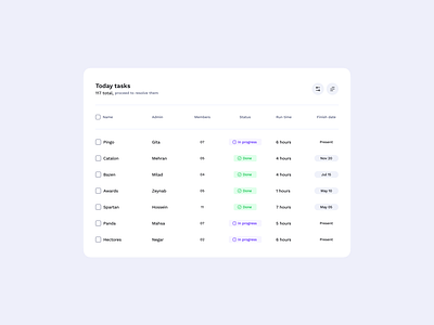 Table component - #2 component filter list list design minimal minimal design modal table task title