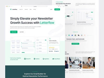 Letterflow - Newsletter SaaS Landing Page animation clean components dipa inhouse email newsletter website framer landing page landingpage newsletter newsletter ai saas saas landing page site ui web design web site webflow website website design