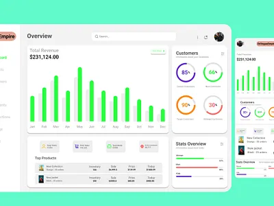 E-commerce dashboard app branding design graphic design illustration logo typography ui ux vector