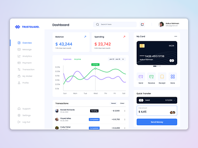 TrustGuard: Dashboard UI blue blue ui dashboard desktop ui finance modern payment ui ui wallet