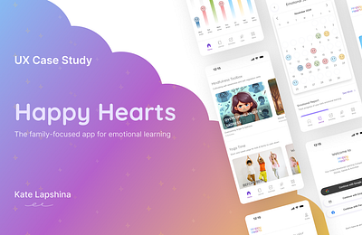 The Happy Hearts app accessibility affinity diagram empathy mapping heatmapping information architecture job stories kano model pain points problem statements prototyping sitemapping usability testing user persona user stories ux research uxui design wireframing