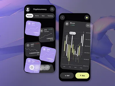 Cryptocurrency Market app application bitcoin branding chart coin crypto cryptocurrency design design agency development figma graphic design hero screen market ui uxui