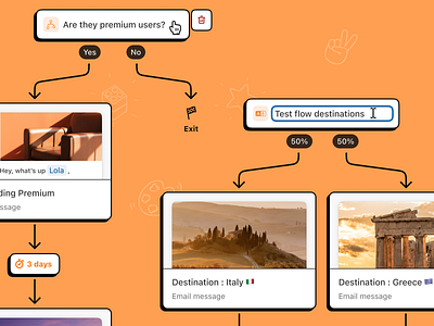 Condition split – Automation Builder automation branch builder choice composer condition design email flow interface journey path product step ui ux