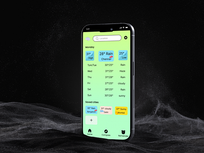 Weather app Homepage. dailyui mobile app ui ux ux design uxui weather app web design web ui