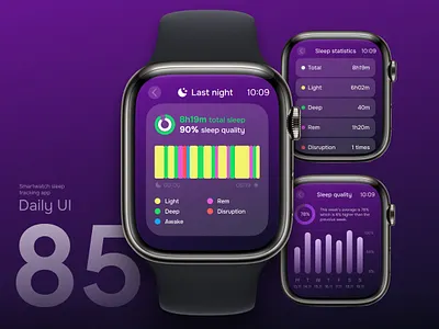 Daily UI #85 - Smartwatch sleep tracking app app watch design apple watch clean dailyui design interface sleep sleep quality sleep stats sleep tracking sleep tracking app smart watch smart watch app statistics stats ui uiux ux watch watch design