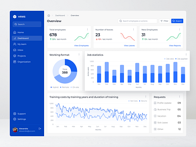 HRMS - Human Resources Management System. app application bar charts charts clean dasboard dashboard design design graphic design hrms human resourse management system management minimal payrol saas statistics ui ui design visual design website