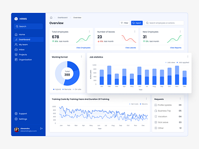 HRMS - Human Resources Management System. app application bar charts charts clean dasboard dashboard design design graphic design hrms human resourse management system management minimal payrol saas statistics ui ui design visual design website