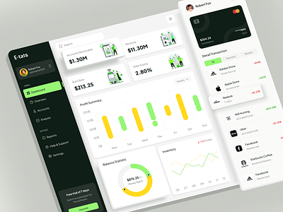 Finance Management Dashboard crmdashboard dashboard dashboardui finacedashboard finance financemanagement saas saasdashboard ui uidesign