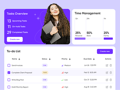 Time Management Platform Concept | ElifTech ai design eliftech figma personal management product design self management table view tasks overiview time management to do list ui ux design webplatform widget design