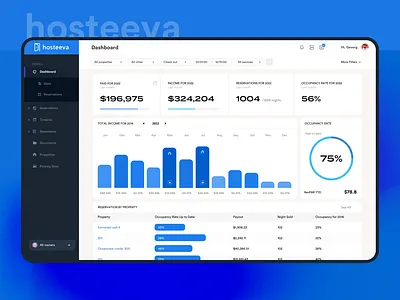 Hosteeva - Web and Dashboard design airbnb dashboard data design rent rental travel ui ux website