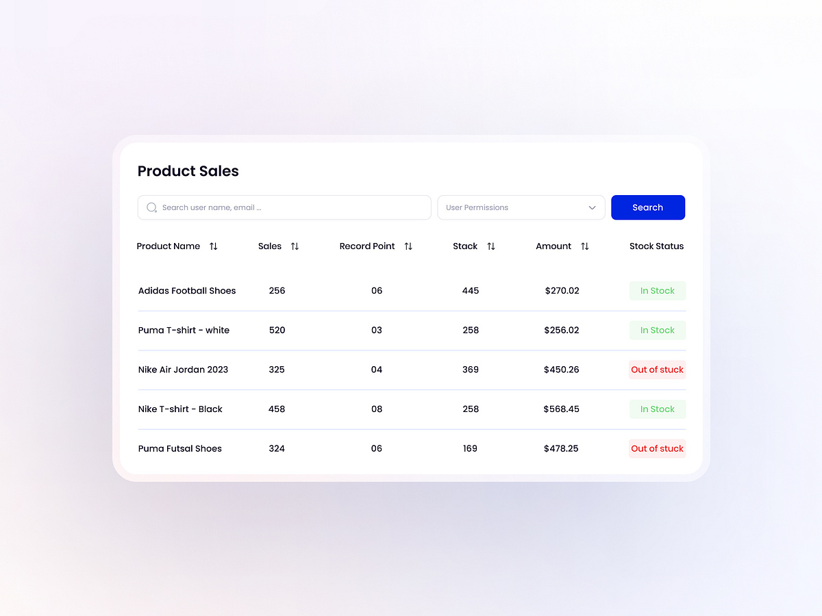 UI Table designs, themes, templates and downloadable graphic elements ...