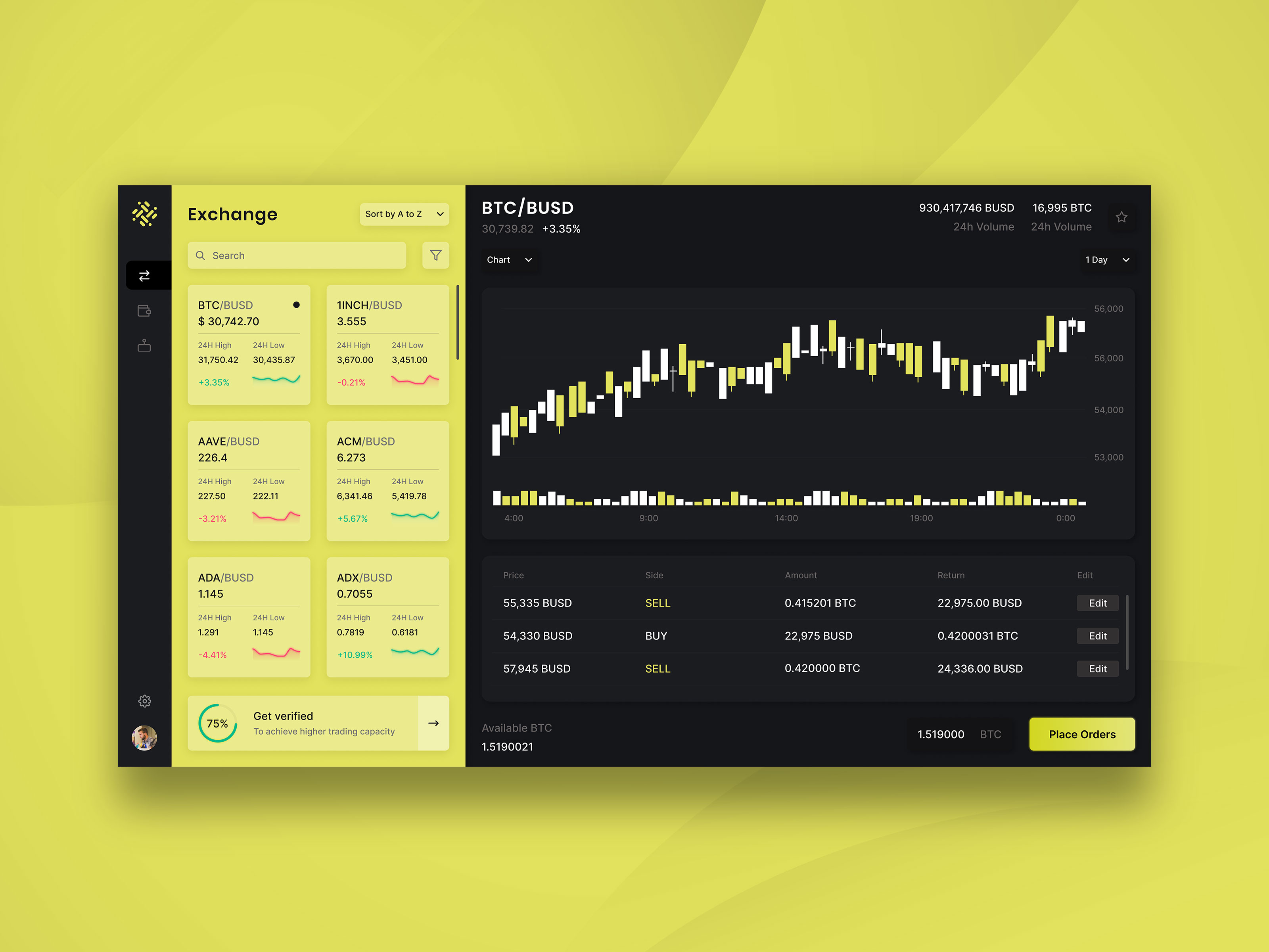 Admin Dashboard UI UX Design for DEX Crypto Exchange by Extej UI UX ...
