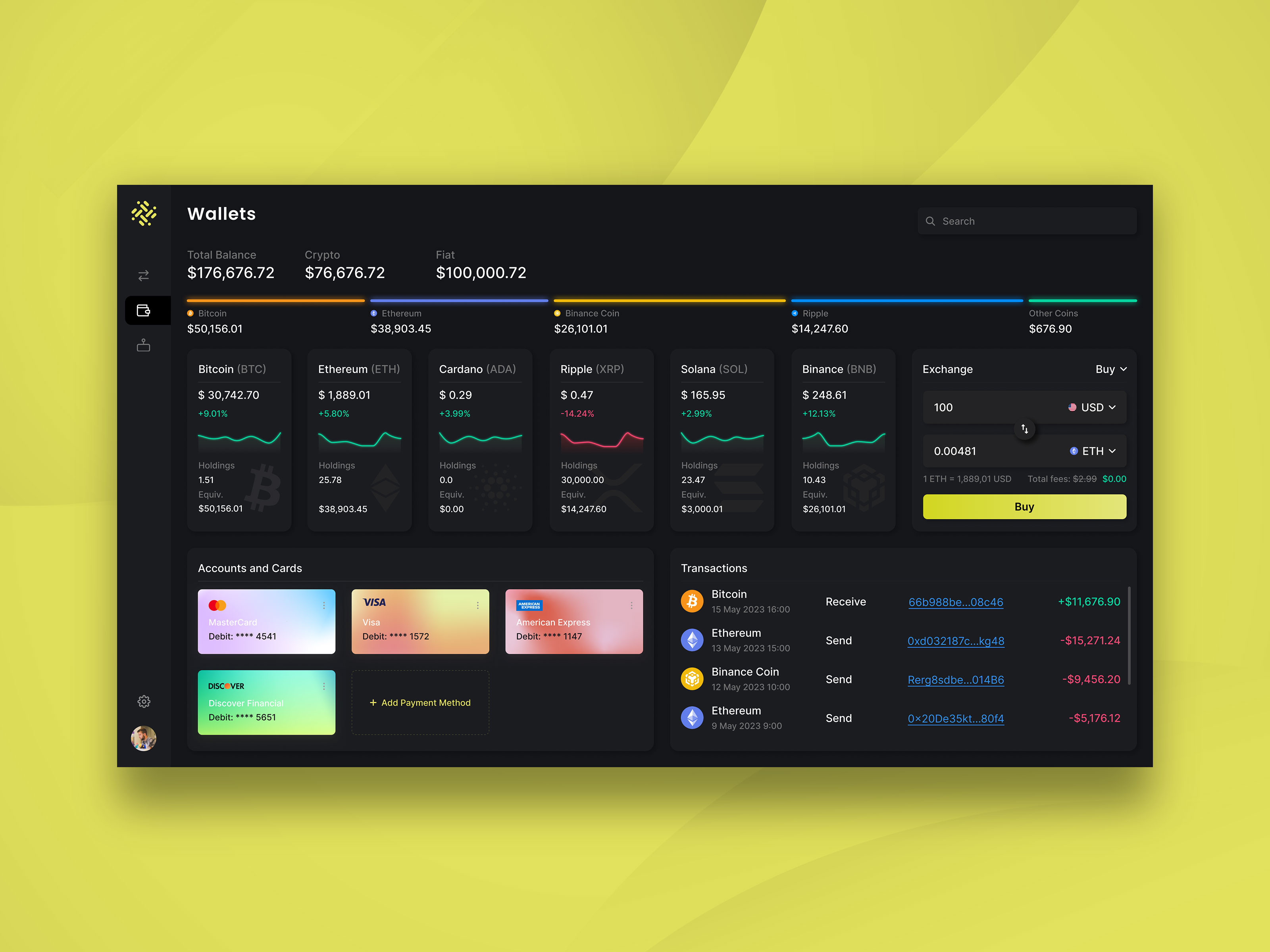 Admin Dashboard UI UX Design for DEX Crypto Exchange by Extej UI UX ...