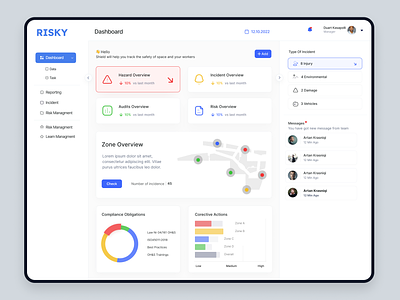 Risk assessment dashboard page charts dashboard data graphs metrics pages product design risk assessment ui ux