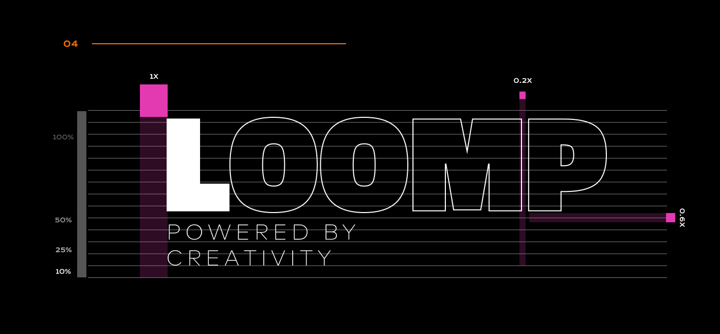 UX & Visual Designer - LOOMP branding graphic design logo typography ui ux