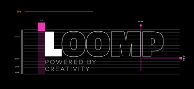UX & Visual Designer - LOOMP branding graphic design logo typography ui ux