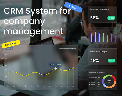 Safety Management Company CRM | Design & Development crm design platform ui ui design web design website design