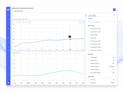 Predictive Analytics Platform analyze canvas chart dashboard data visualisation graph line chart predictive product design tag ui ux