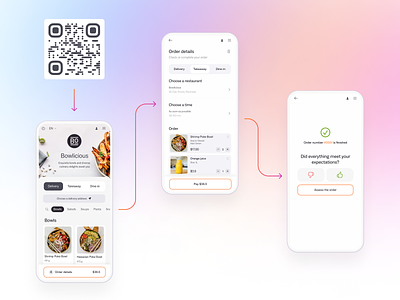 Order flow in a restaurant app concept design design app details flow food menu mobile online online ordering order qr qr menu rate restaurant select storefront ui ux