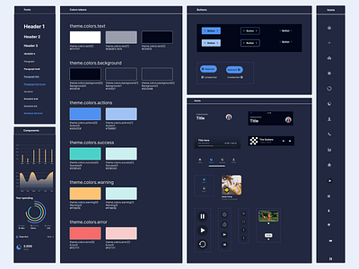 Design System - Sleeping app app design design system interface sleep sleeping sleeping app ui uidesign