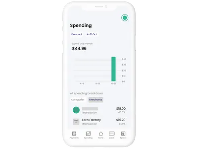 Challenge #018 Analytics for bank account . dailyui design productdesign ui ux