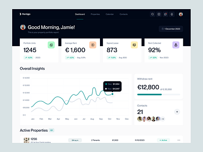 Rentigo • Property Management Dashboard app design product design property real estate ui ux web design