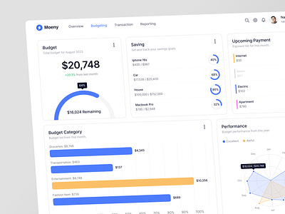 Moeny - Budgeting budgeting clean dashboard dashboardui finance finance dashboard finance management financial fintech fintech dashboard management tool modern money transaction ui ux wallet web web design website