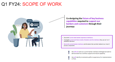 Discovery Banker Workbench Product Owner Workshop banker workbench crm data design discovery problem solving research service design sme workshops user stories workshops