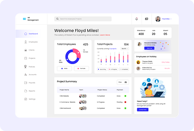 HR Dashboard dashboard design figma hr dashboard ui ux