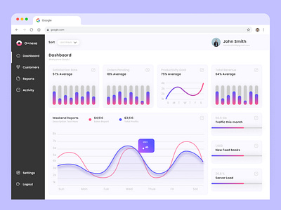 Dashboard UI UX Design( SaaS ) admin panel app dashboard ui ux dashboard ux design design graphic design k2 dashboard lead uiux designer management dashboard material ui dashboard design mobile dashboard ux saas design system saas ui inspiration saas ux design patterns soft ui dashboard react ui dashboard design ui saas ux design saas web design web design dashboard